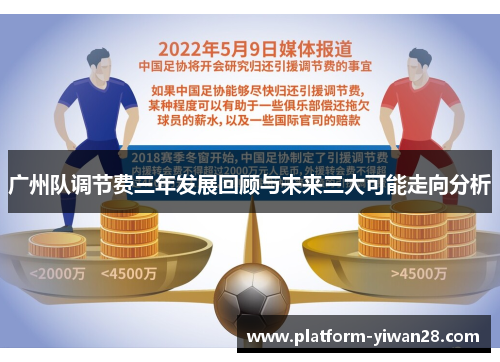 广州队调节费三年发展回顾与未来三大可能走向分析