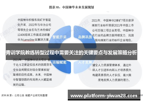 青训学院教练转型过程中需要关注的关键要点与发展策略分析